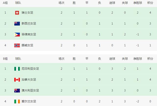 女性朋友1