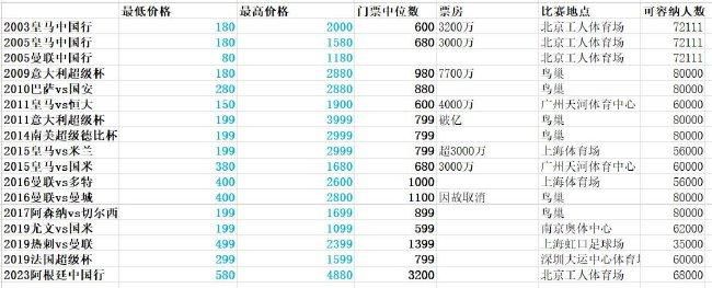 在线精品欧美