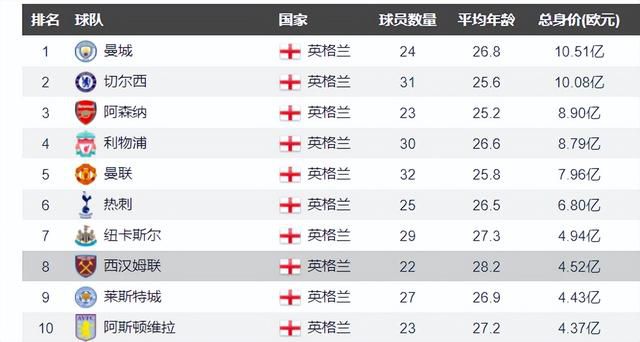 中国a级大片