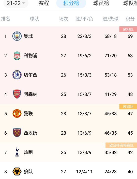 vk玩肚脐
